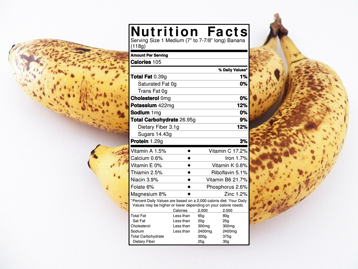 Banane : calories et composition nutritionnelle