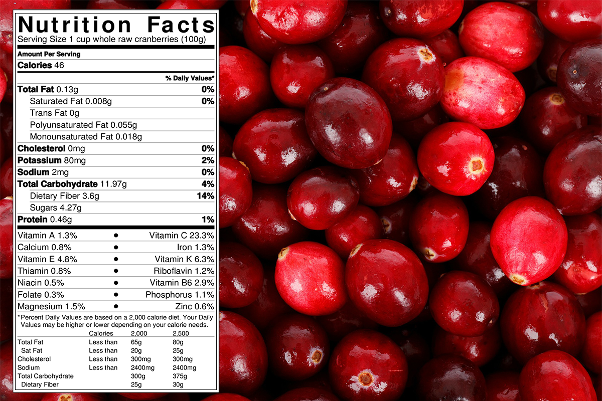 Cranberries Nutrition Information at Leroy Reynoso blog