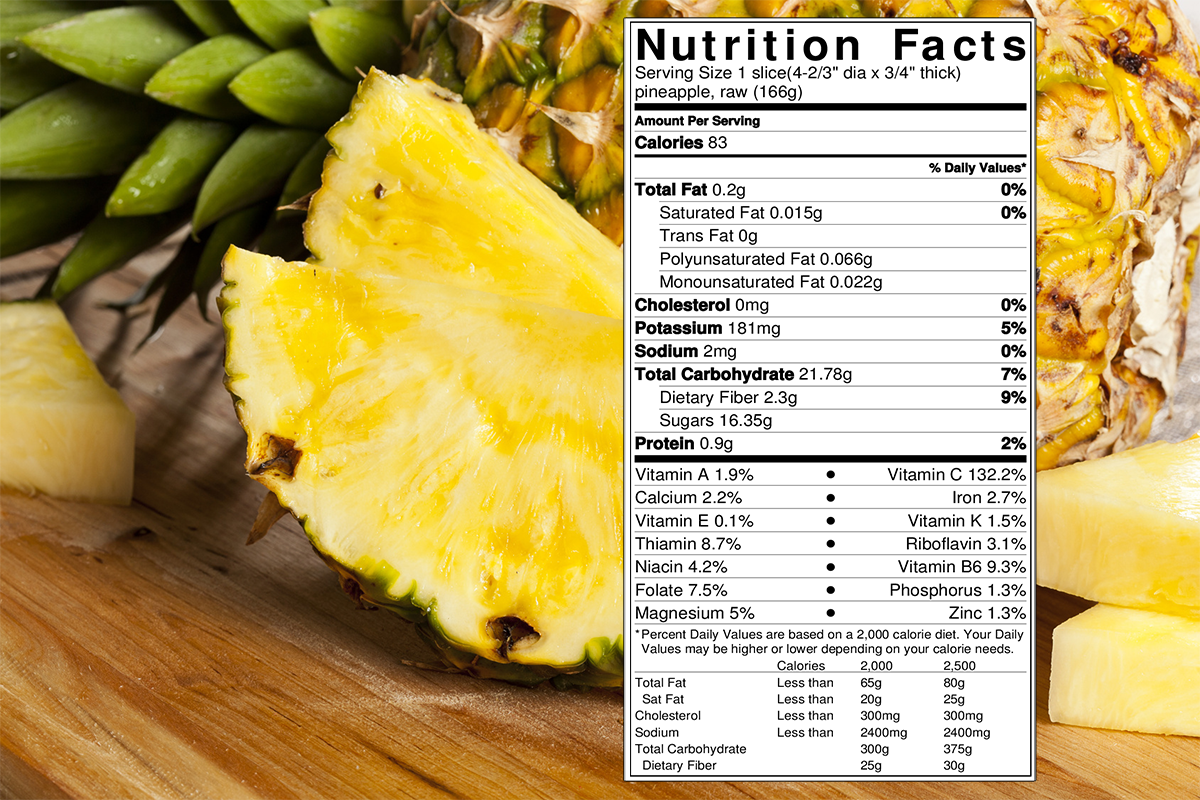 Pineapple: calories and nutritional composition