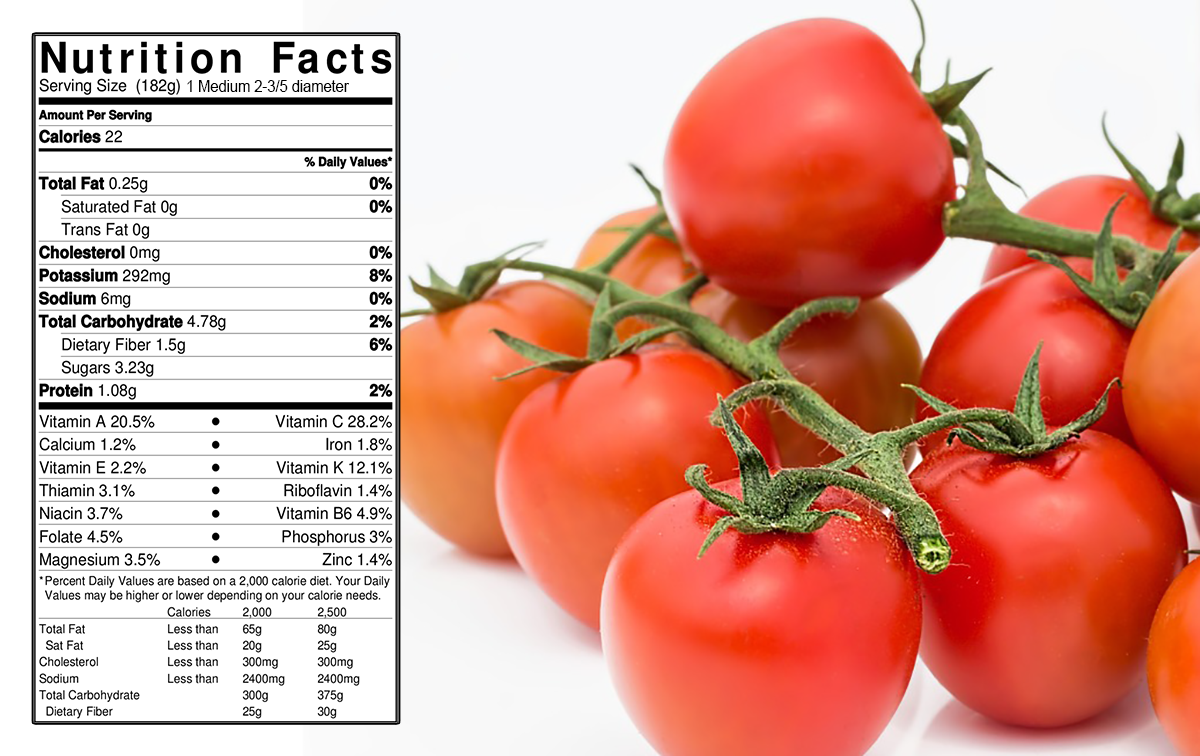 Tomato Nutrition Chart