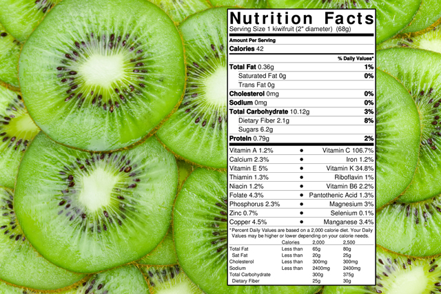 kiwifruit-foodnsport-home-of-the-80-10-10-diet-by-dr-douglas-graham