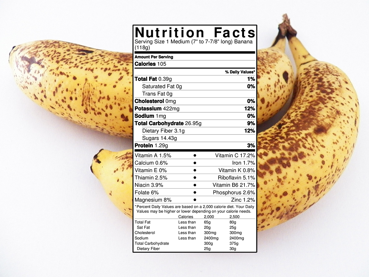 Banana Nutrition facts. Банан калорийность. Банан КБЖУ. 1 Банан КБЖУ.