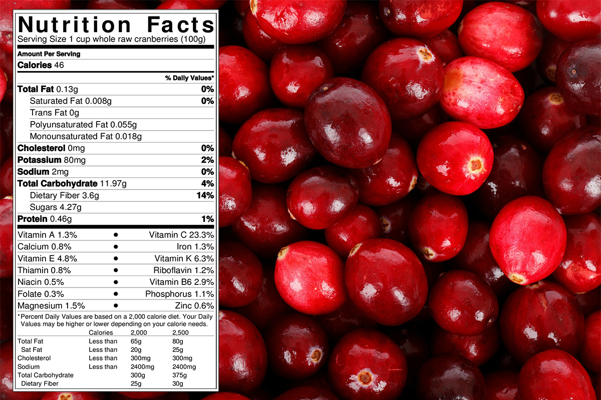 Cranberries Nutrition facts. Клюква на английском языке. Клюква витамины. Клюква по таджикский.
